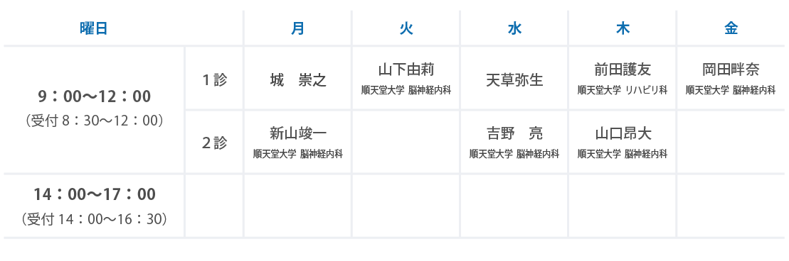 外来担当表